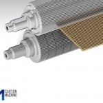 سيلندر كروگيت – سیلندر فلوت – سیلندر فلوتینگ